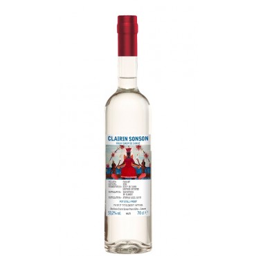 Clairin Sonson 2018 53,2%